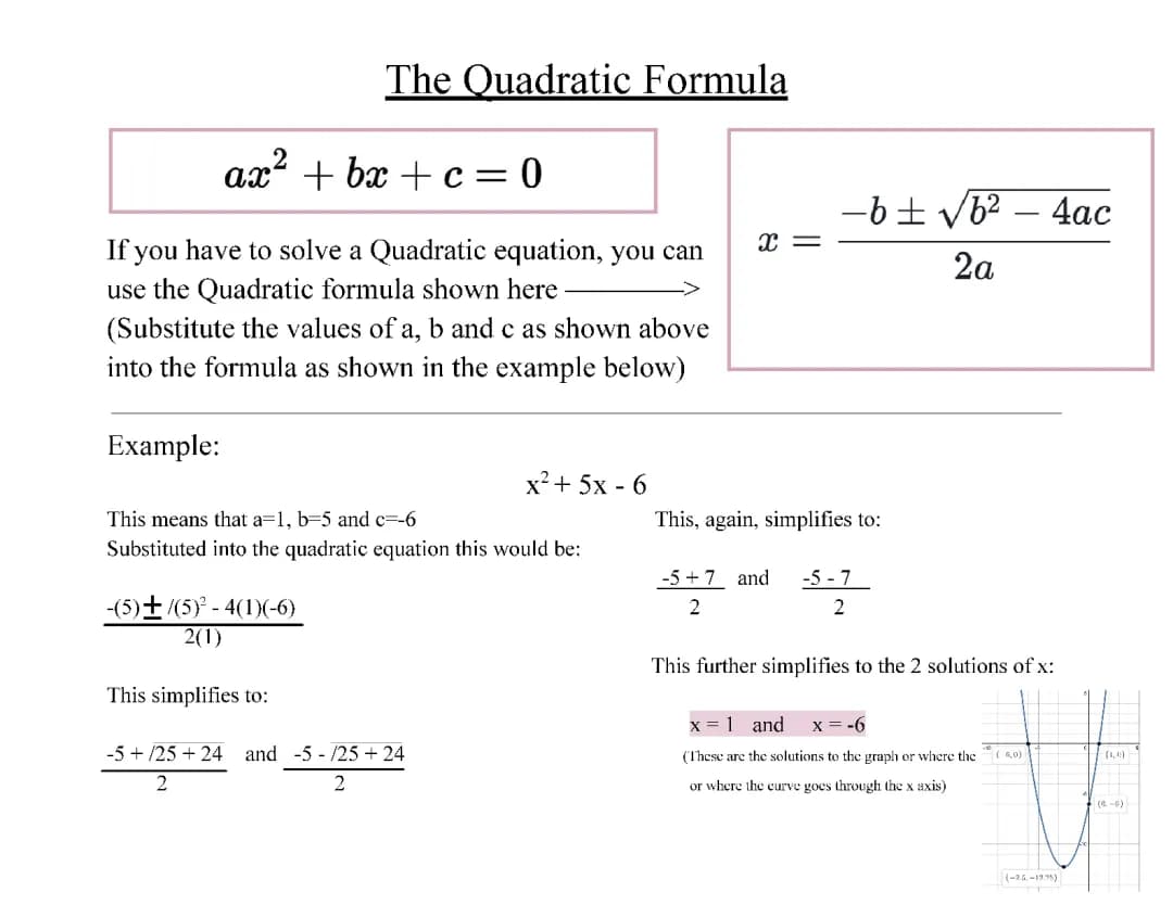 Maths - The Quadratic Formula