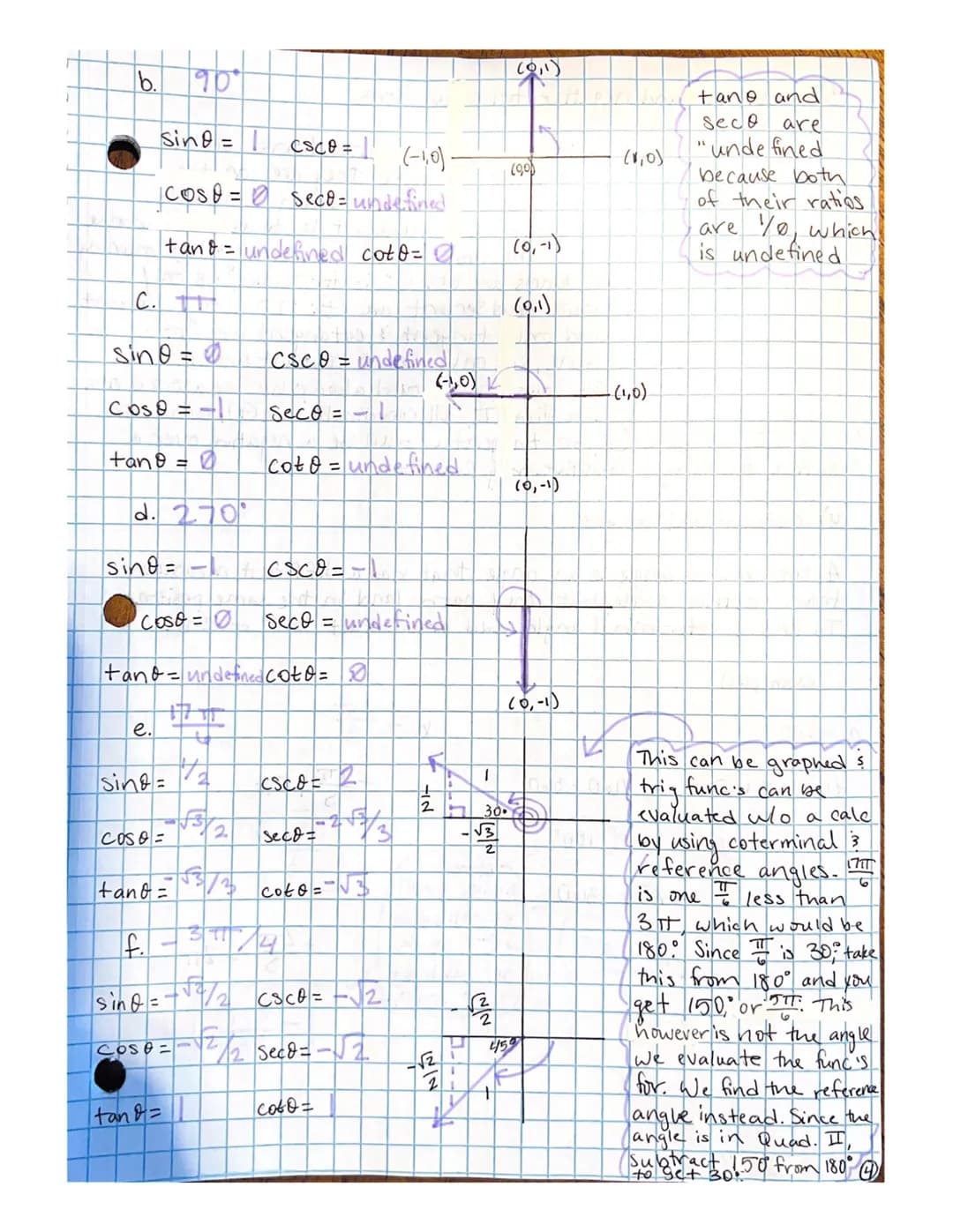 
<h2 id="righttriangletrigonometryformulas">Right Triangle Trigonometry Formulas</h2>
<p>In trigonometry, there are six functions that are u