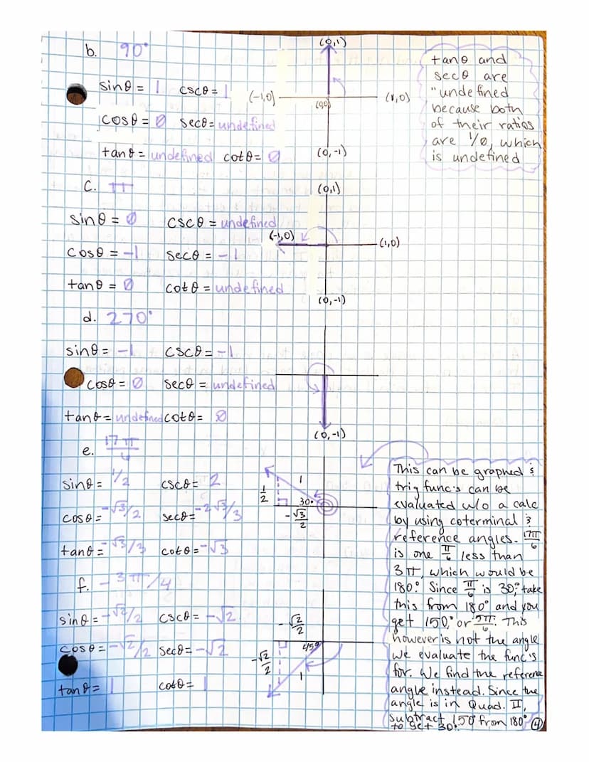 
<h2 id="righttriangletrigonometryformulas">Right Triangle Trigonometry Formulas</h2>
<p>In trigonometry, there are six functions that are u