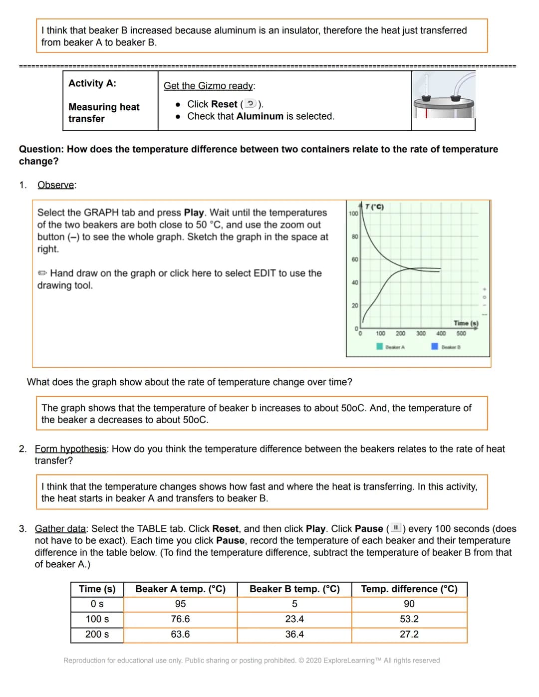 el Gizmos
Name:
Student Exploration: Heat Transfer by Conduction
Directions: Follow the instructions to go through the simulation. Respond t