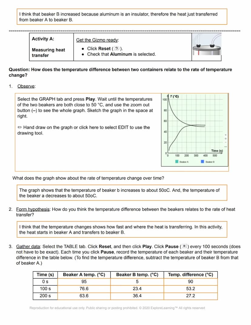 el Gizmos
Name:
Student Exploration: Heat Transfer by Conduction
Directions: Follow the instructions to go through the simulation. Respond t