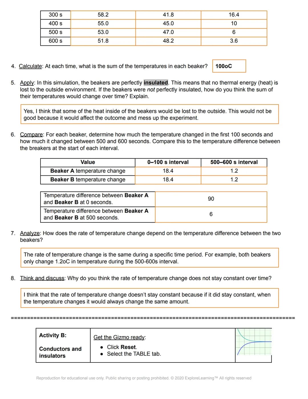 el Gizmos
Name:
Student Exploration: Heat Transfer by Conduction
Directions: Follow the instructions to go through the simulation. Respond t