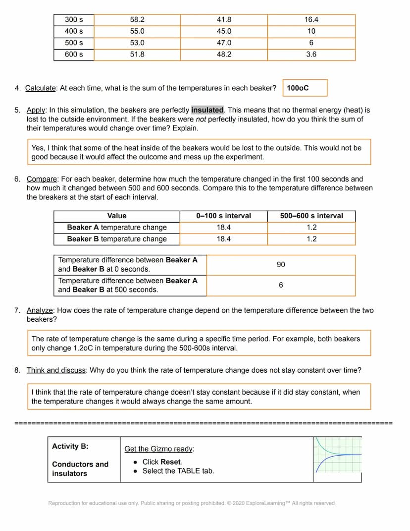 el Gizmos
Name:
Student Exploration: Heat Transfer by Conduction
Directions: Follow the instructions to go through the simulation. Respond t