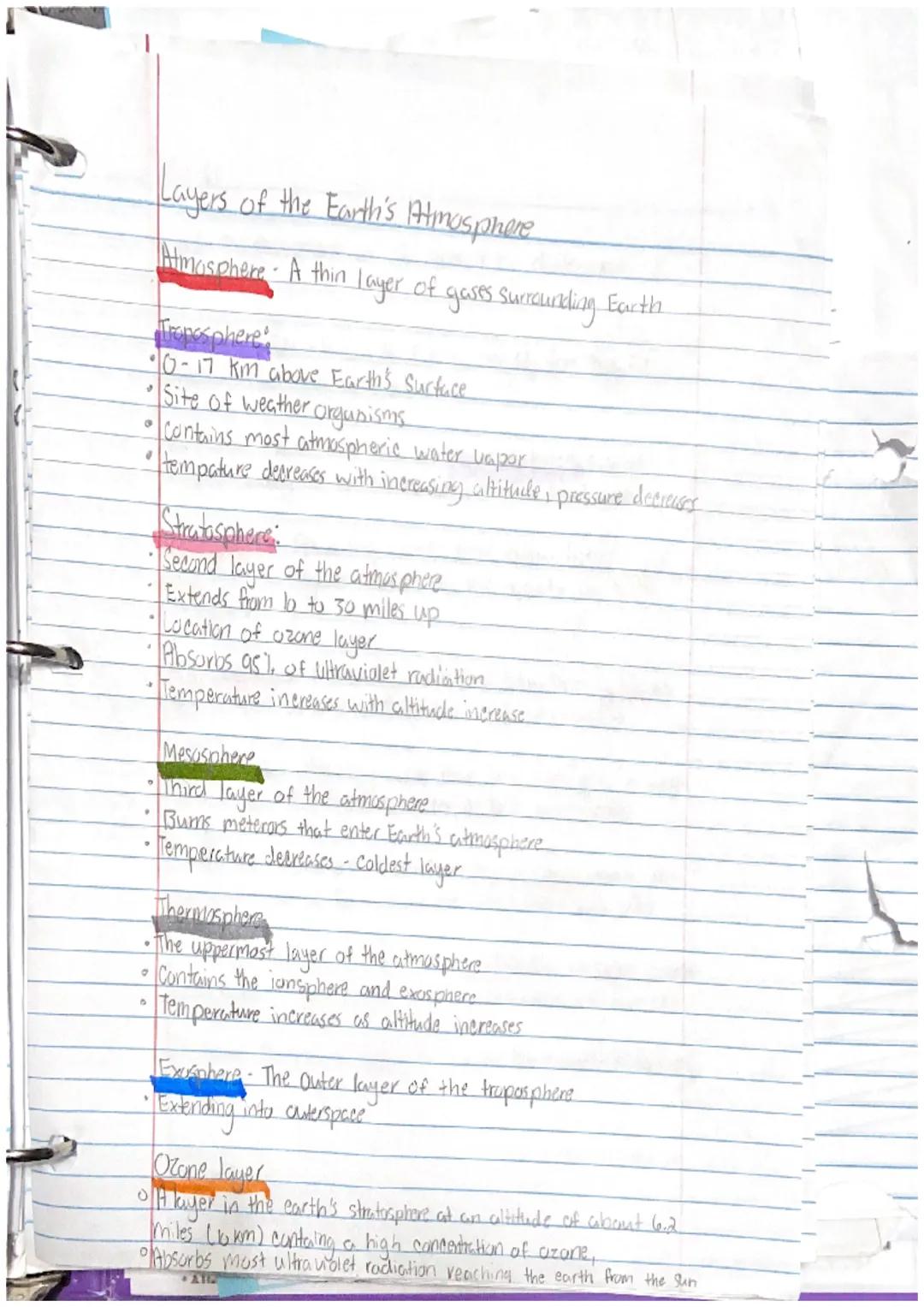 Layers of the Earth's Atmosphere

Atmosphere - A thin layer of gases surrounding Earth

Troposphere
* 0-17 km above Earth's Surface
* Site o