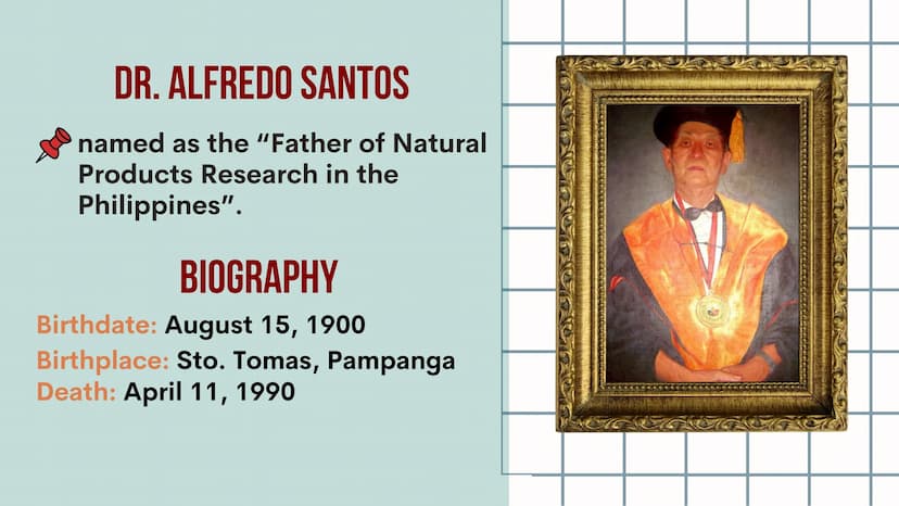 ХХ
ХХ
X X
X X
FILIPINO
SCIENTISTS
and their
CONTRIBUTIONS
GROUP 8 SCIENCE AND TECHNOLOGY JULIAN BANZON N
00
CH3
OH
C₂H.
C
C₂H5
H₂C
OH
SN
OH 