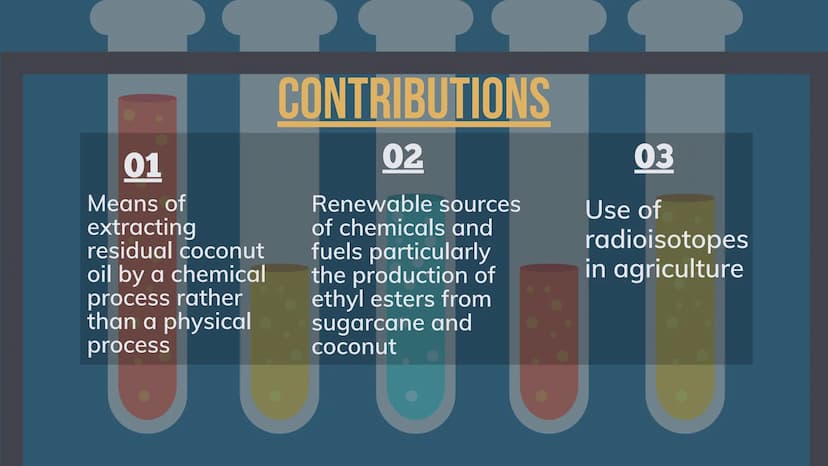ХХ
ХХ
X X
X X
FILIPINO
SCIENTISTS
and their
CONTRIBUTIONS
GROUP 8 SCIENCE AND TECHNOLOGY JULIAN BANZON N
00
CH3
OH
C₂H.
C
C₂H5
H₂C
OH
SN
OH 