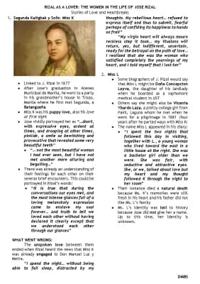 Know Life and Works of Rizal thumbnail