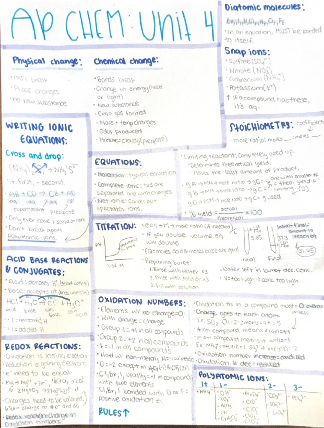 --- OCR Start ---
AP CHEM: Unit 3
LODF'S:
• All molecules
•Temporary dipole
More electrons
= move polarizable
lonic.
Brittle
Electrolytes (c