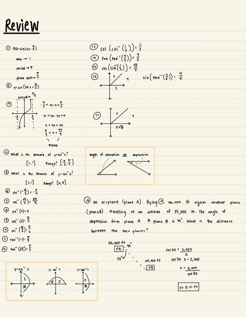 DOMain
all possible x-values
period
Phase Shift
length of a cycle
to find the period → 2πT
b
-C
B
(2)
5.5
0-
X
COSX) I
sinx
COS X
N N
Domain