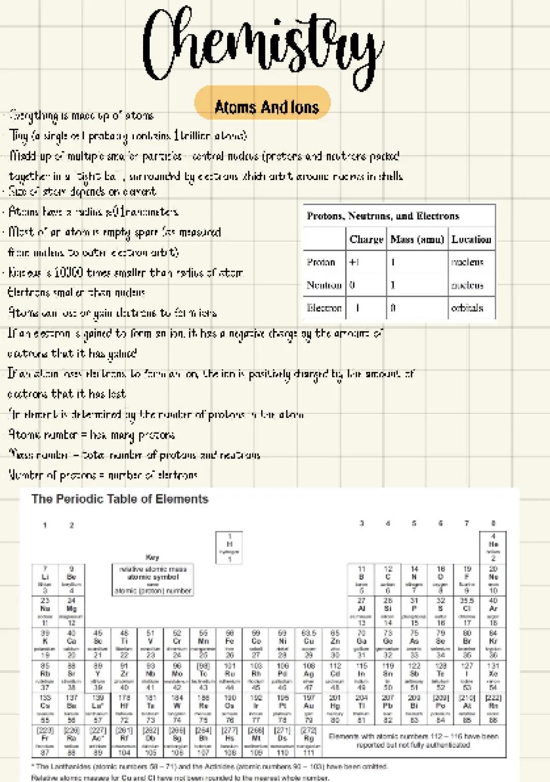 Fun Chemistry Guide: Atoms, Ions, and Isotopes for Kids!