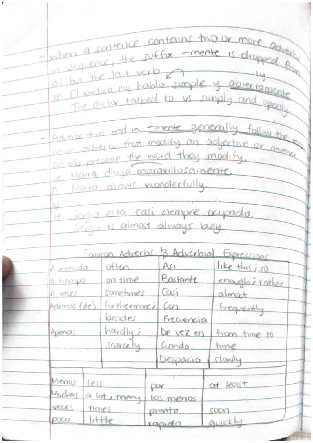 The Imperfect of Regular verbs
Bailaba
Bailabas
ut/el/ella
nosotros las
varetives far
vas lellos lellas
Yo
tu
ud lel/ella
nosotros/as
Lavar

