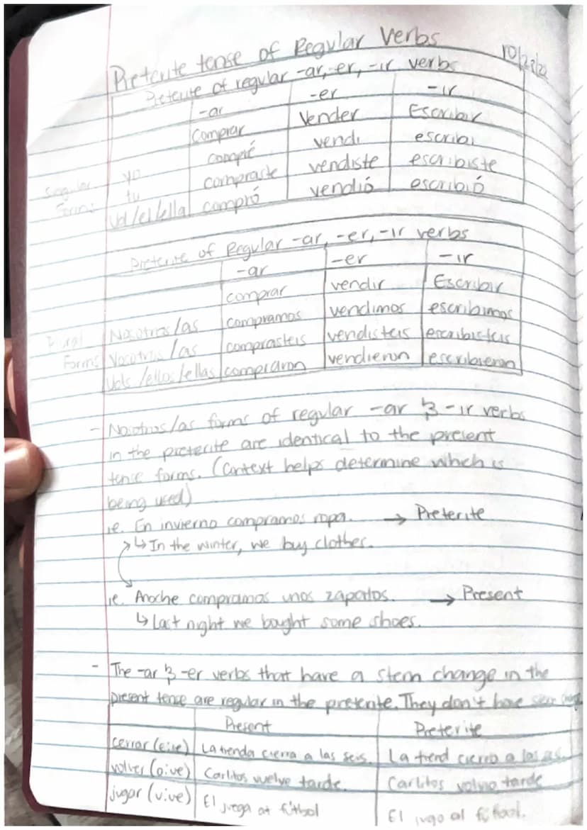 The Imperfect of Regular verbs
Bailaba
Bailabas
ut/el/ella
nosotros las
varetives far
vas lellos lellas
Yo
tu
ud lel/ella
nosotros/as
Lavar
