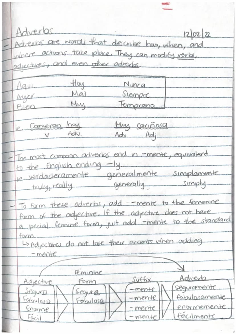 The Imperfect of Regular verbs
Bailaba
Bailabas
ut/el/ella
nosotros las
varetives far
vas lellos lellas
Yo
tu
ud lel/ella
nosotros/as
Lavar
