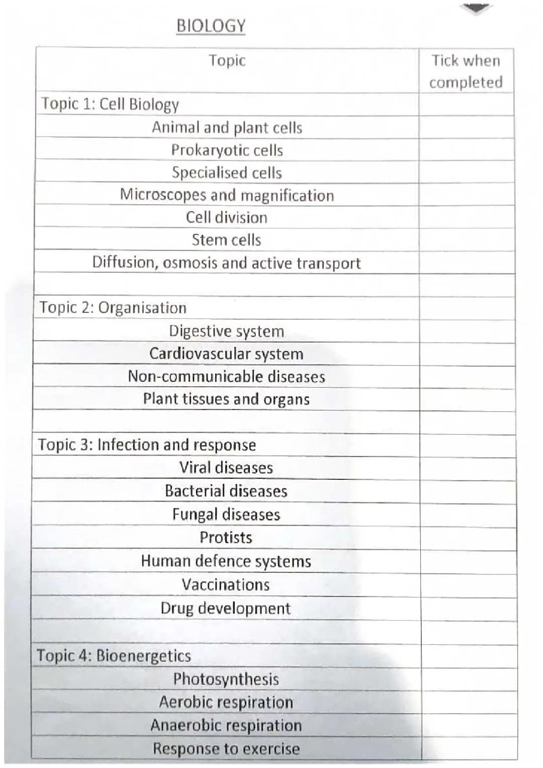 Science Checklist 