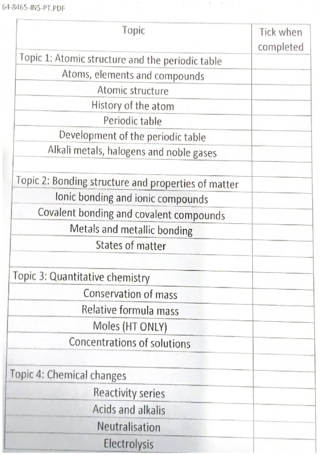 BIOLOGY
Topic
Topic 1: Cell Biology
Animal and plant cells
Prokaryotic cells
Specialised cells
Microscopes and magnification
Cell division
S