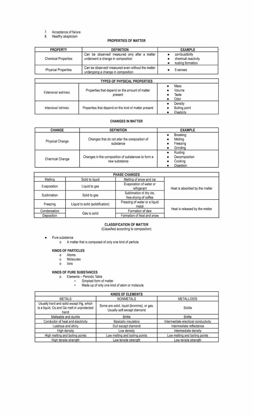 PHYSICAL SCIENCE
WORD
Technology
Chemistry
Matter
Volume
Mass
Astronomy
Chemistry
Physics
Weight
Properties
Structure
Laws/Principles
3.
4.
