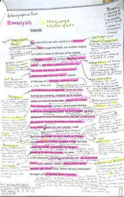 Know ‘Originally’ by Carol Anne Duffy Higher English Annotations  thumbnail