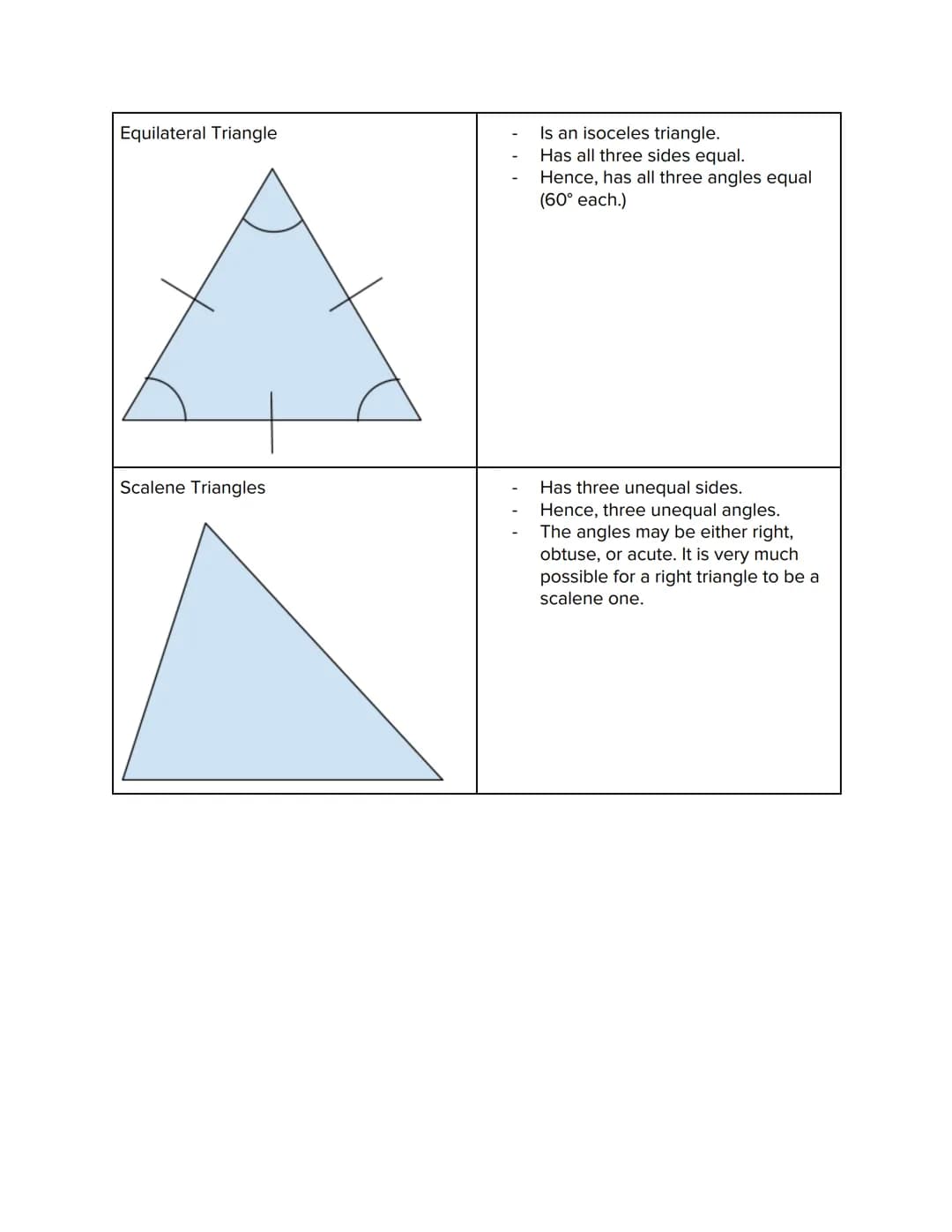 Angles
An angle as defined in Euclidean (standard) Geometry is a general measure of the space
between two intersecting lines. More explicitl