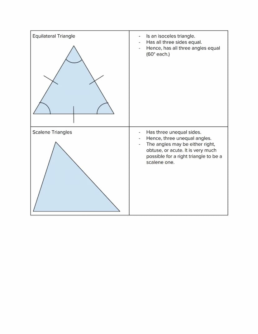 Angles
An angle as defined in Euclidean (standard) Geometry is a general measure of the space
between two intersecting lines. More explicitl