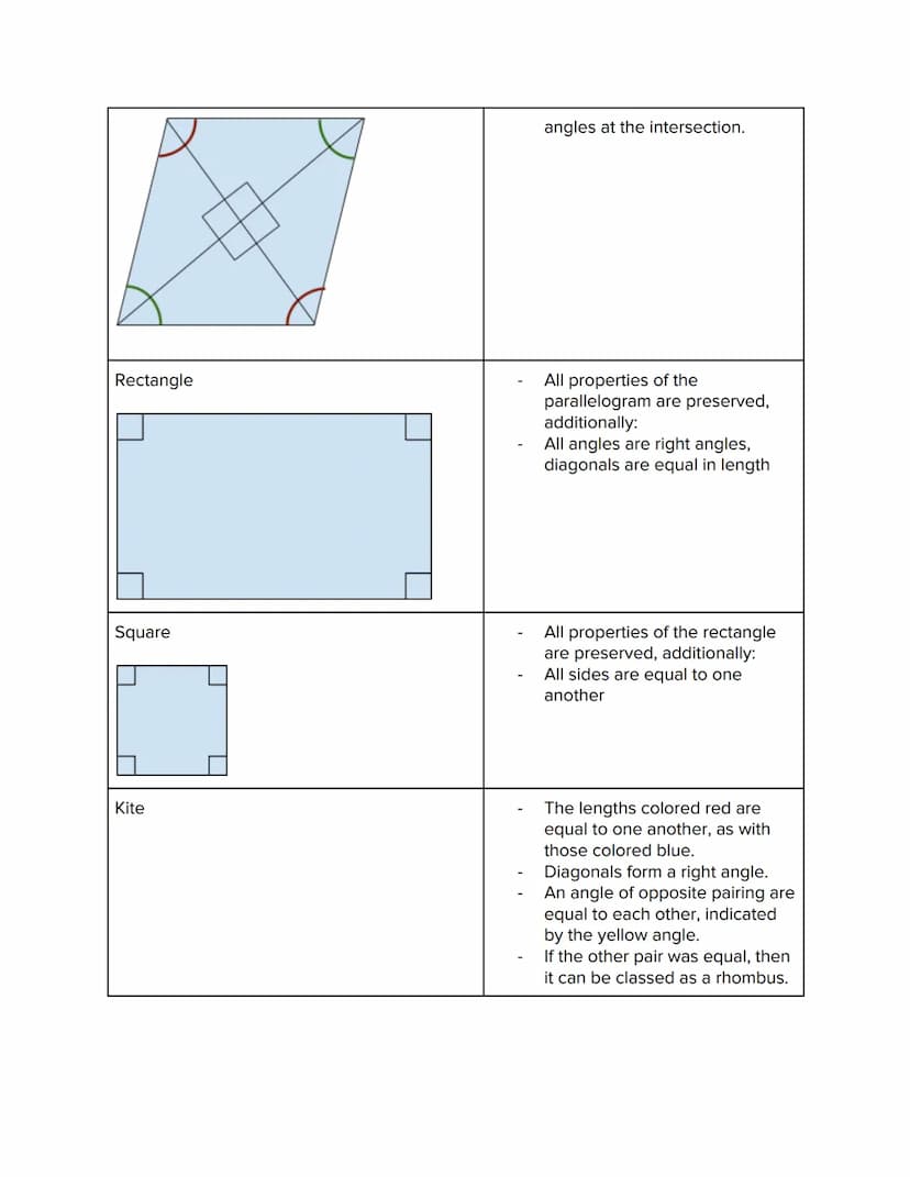 Angles
An angle as defined in Euclidean (standard) Geometry is a general measure of the space
between two intersecting lines. More explicitl