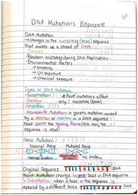 Know DNA mutations Notes thumbnail