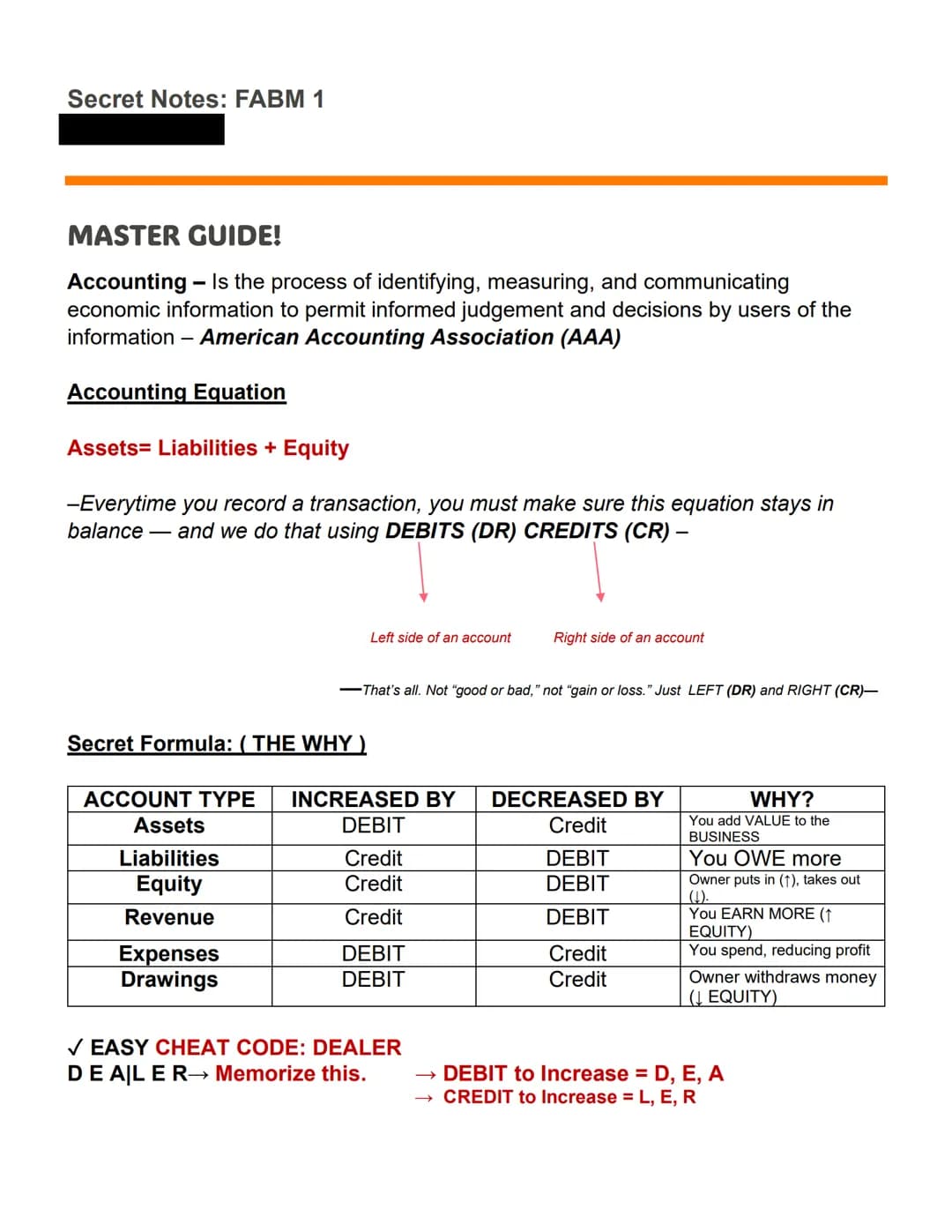 Secret Notes: FABM 1
MASTER GUIDE!
Accounting - Is the process of identifying, measuring, and communicating
economic information to permit i