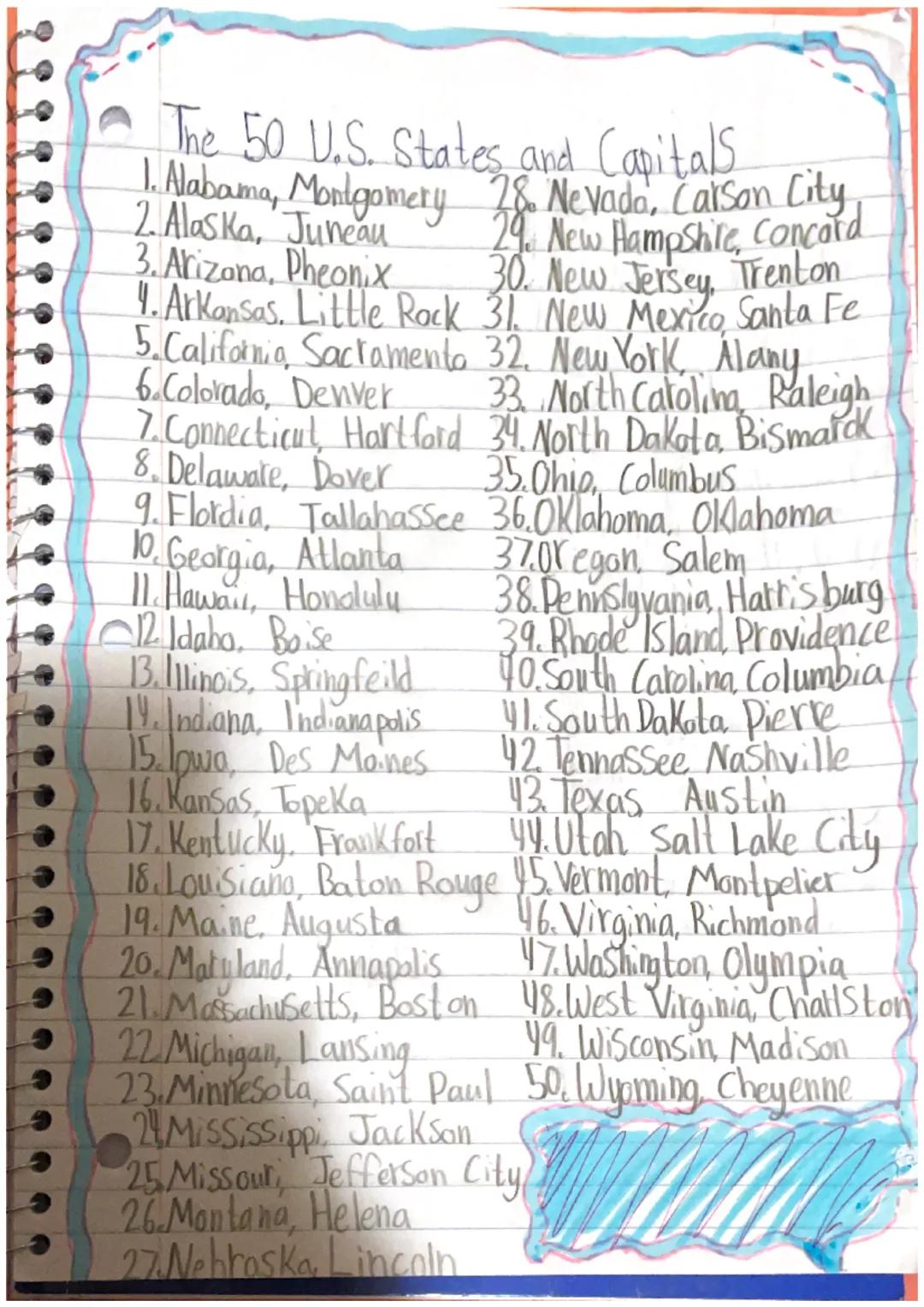 • The 50 U.S. States and Capitals
1. Alabama, Montgomery 3 New Hampshire, Concard
28. Nevada, Carson City
2. Alaska, Juneau
3. Arizona, Pheo