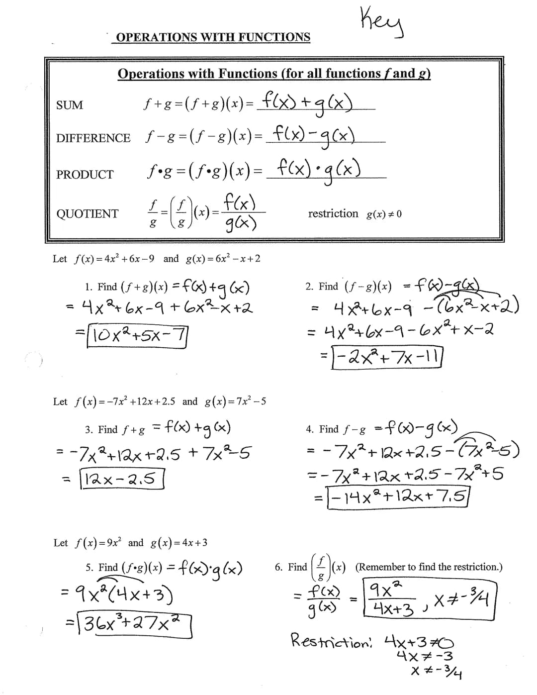 SUM
PRODUCT
OPERATIONS WITH FUNCTIONS
ƒ+8=(ƒ+8)(x)= f(x)+g(x)
DIFFERENCE_ƒ-8=(ƒ-8)(x)=_f(x)-g(x)
ƒ•g=(ƒ•g)(x) = f(x) •g(x)
Operations with F
