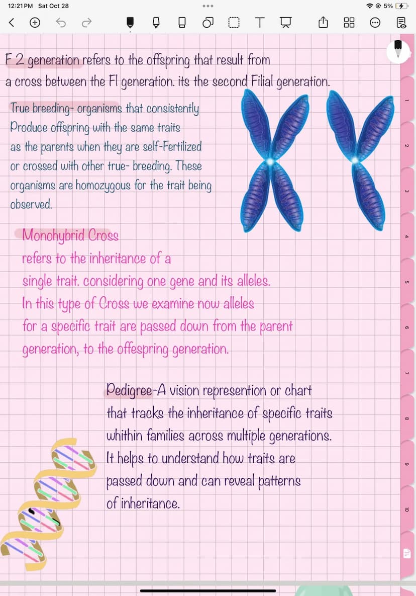12:21 PM Sat Oct 28
+
99 ♂ OTR
Genetic Terminology
True-breeding-organisms consistently preduce
Offspring with the same traits as the parent