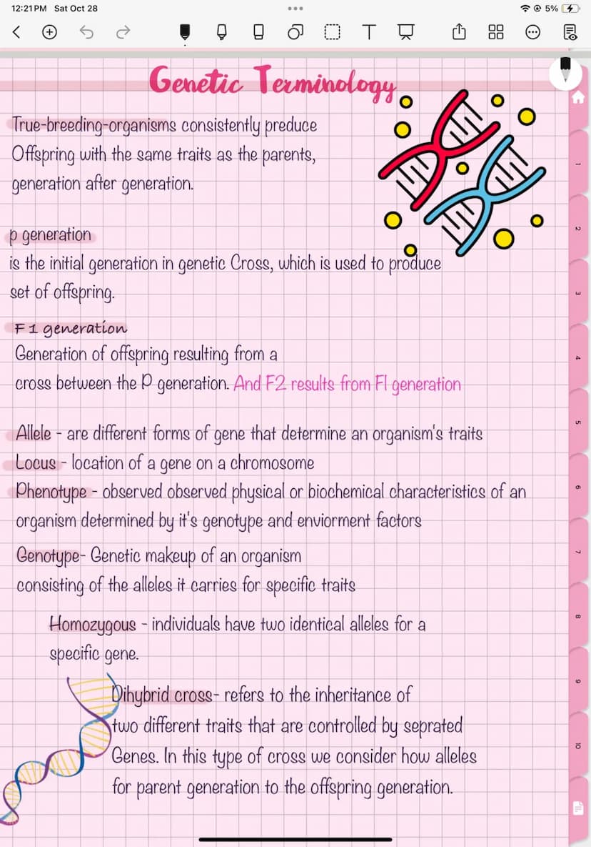 12:21 PM Sat Oct 28
+
99 ♂ OTR
Genetic Terminology
True-breeding-organisms consistently preduce
Offspring with the same traits as the parent