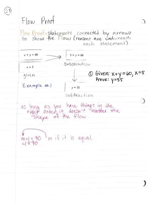 Know Flow Proofs thumbnail