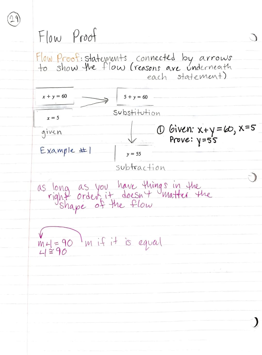 (29)
Flow Proof
Flow Proof: statements connected by arrows
to show the flow (reasons are underneath
each statement)
x + y = 60
x=5
given
Exa
