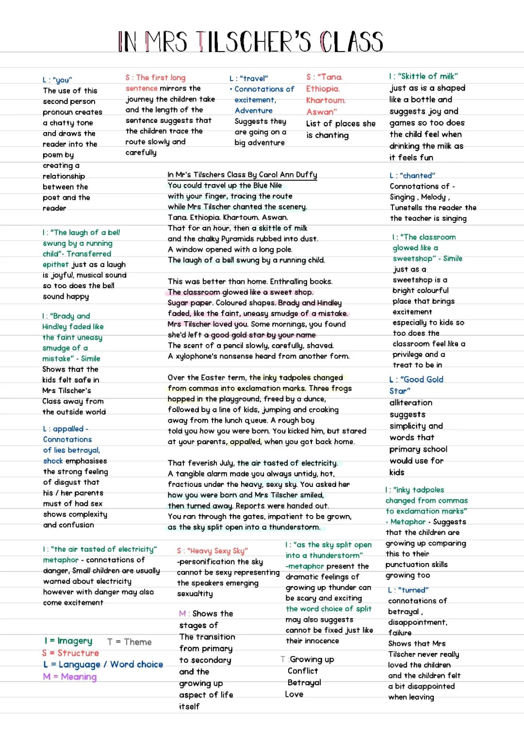 Mrs Tilscher's Class Annotated PDF and Poem Analysis - Questions, Answers, and Summary