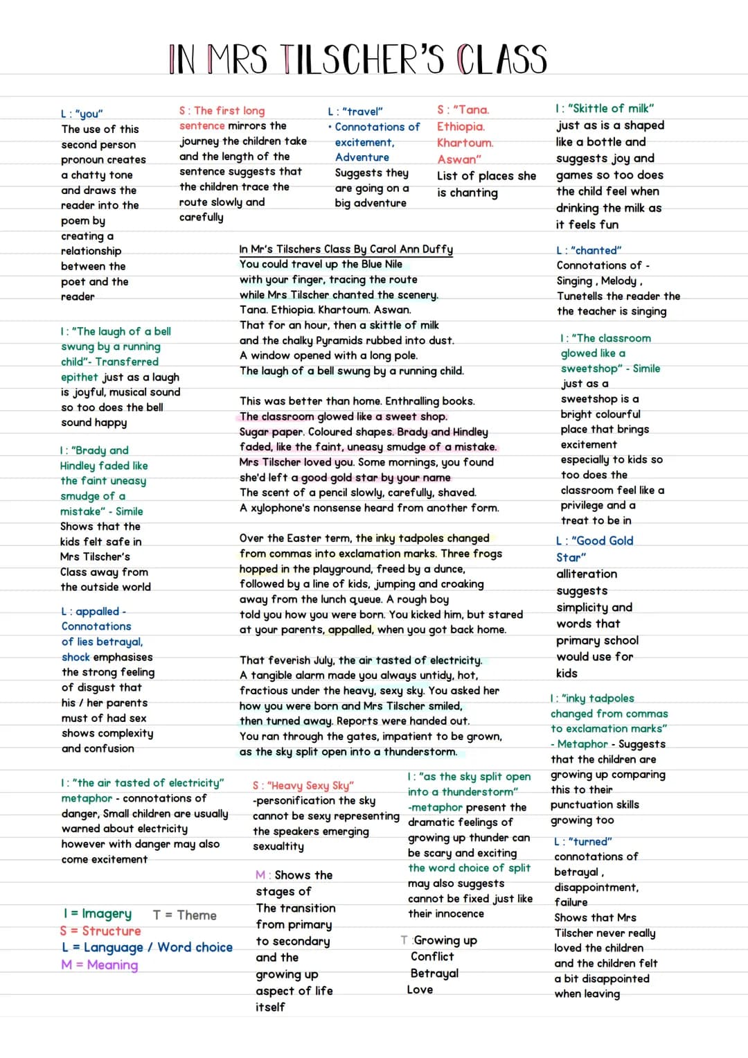 L: "you"
The use of this
second person
pronoun creates
a chatty tone
and draws the
reader into the
poem by
creating a
relationship
between t