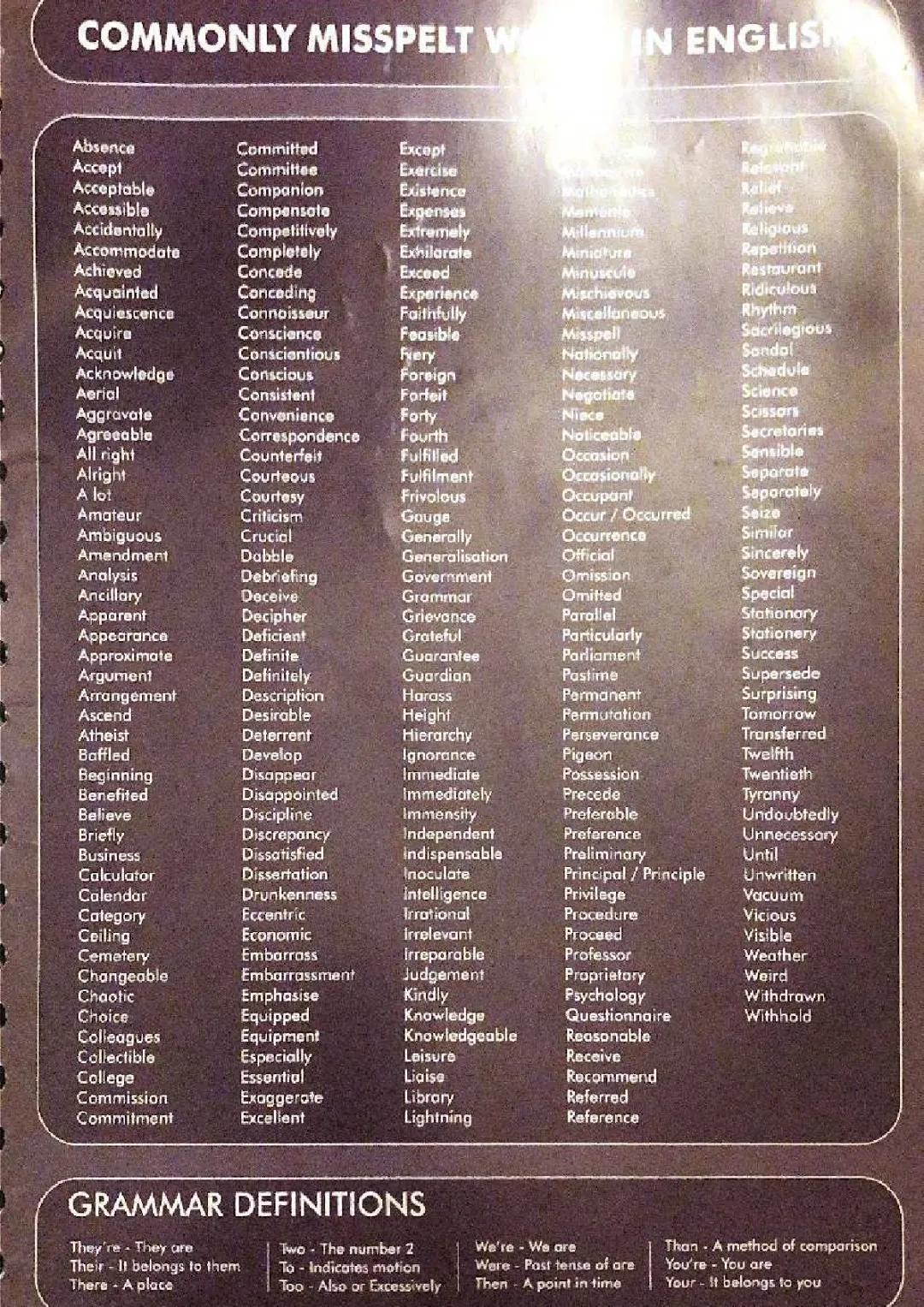  Commonly misspelt words in the English dictionary