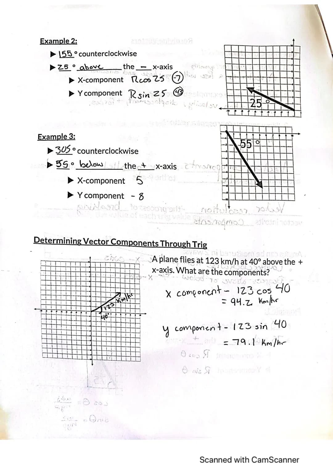 Name: Jessica Lindeman
tr
Period:
atMath Review for Vectors mit gnivollot stil toda
Physics 421
Pythagorean Theorem- Relationship between th