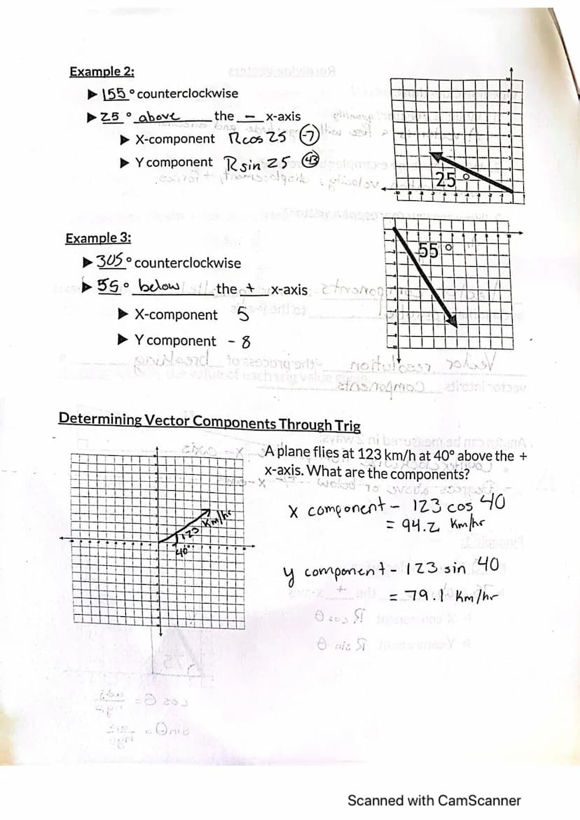 Name: Jessica Lindeman
tr
Period:
atMath Review for Vectors mit gnivollot stil toda
Physics 421
Pythagorean Theorem- Relationship between th