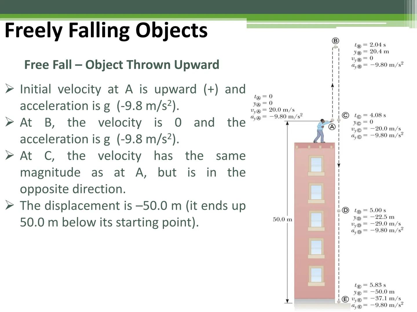 General Physics 1
Free-falling Objects Freely Falling Objects
Activity
Free Fall Demo Freely Falling Objects
A freely falling object is any 