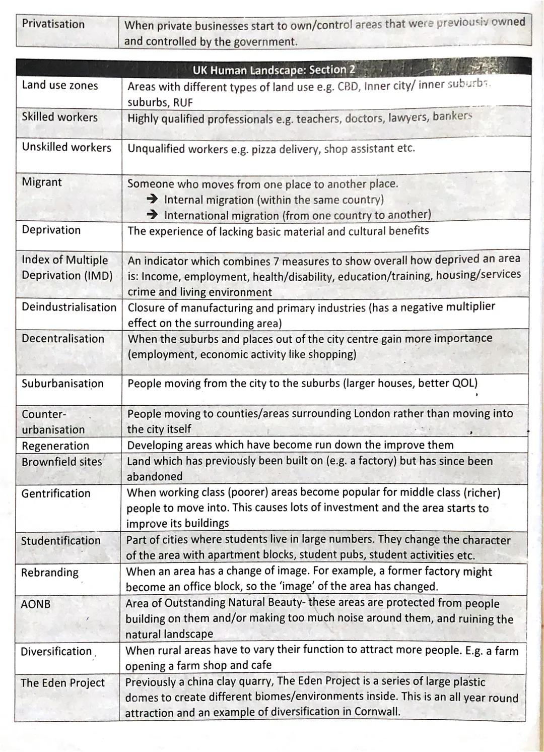 UK Human Landscape: Section 1

Urban core region Urban areas with lots of people and lots of economic output
The Northern Major cities in th