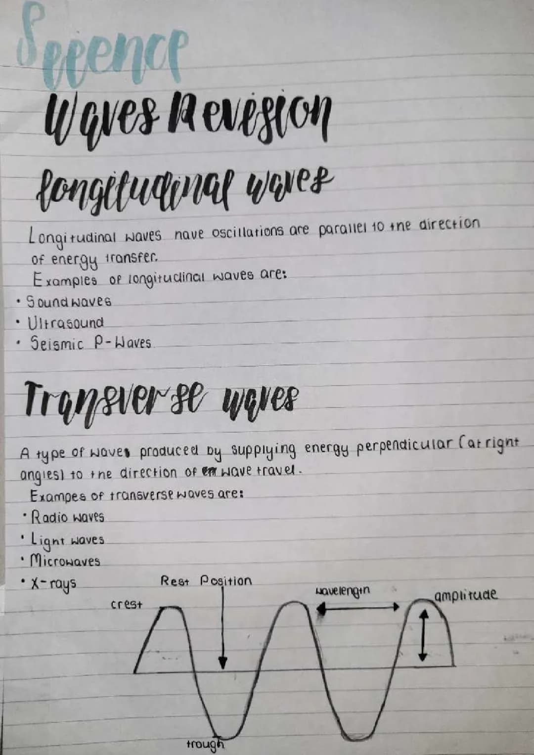 Waves,longitudinal,transverse and sound 