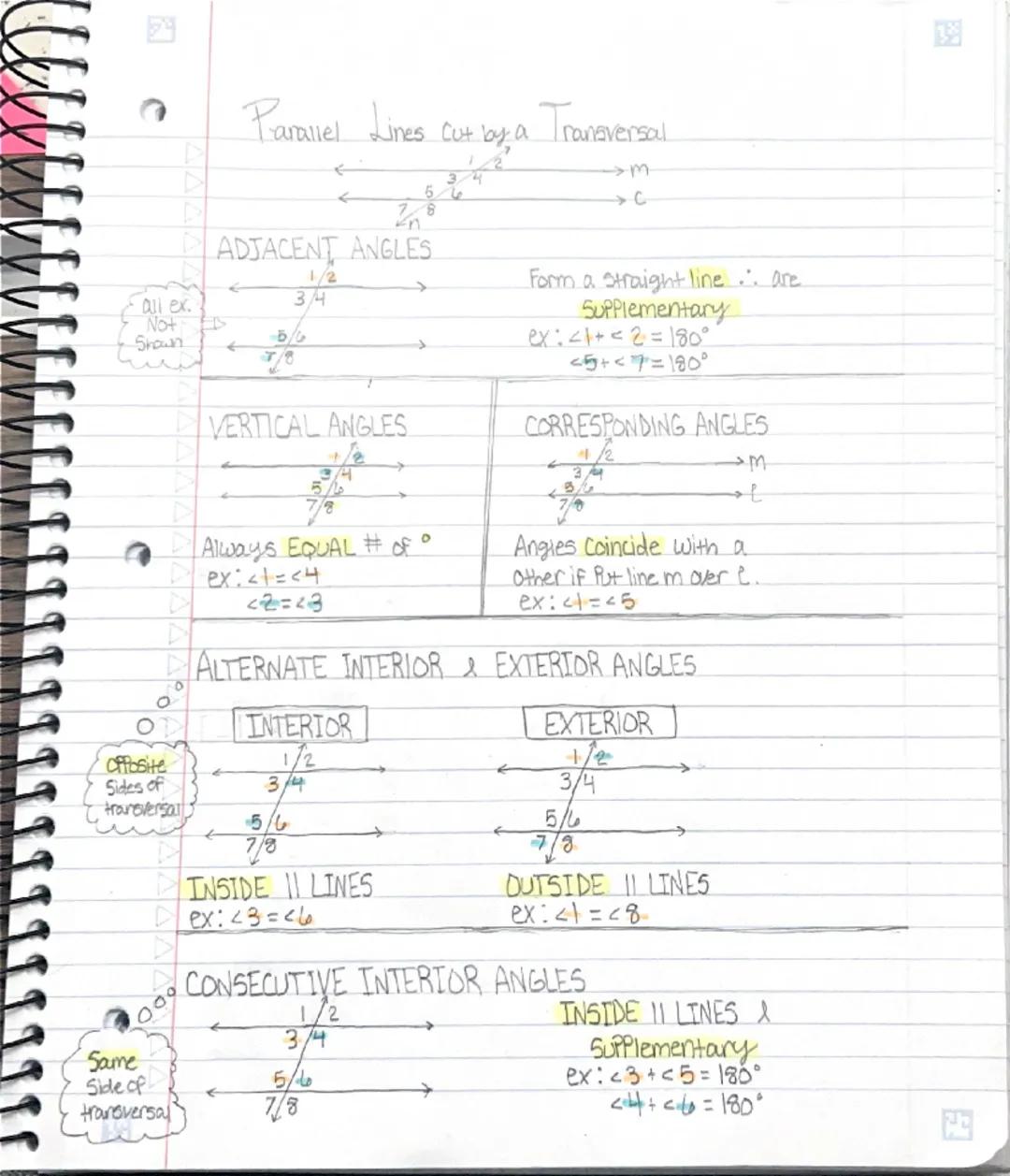 all ex.
Not
Shown
Parallel Lines Cut by a Transversal
ADJACENT ANGLES
←
6/
1/2
3/4
VERTICAL ANGLES
<
→
54
C
Form a straight line... are
Supp