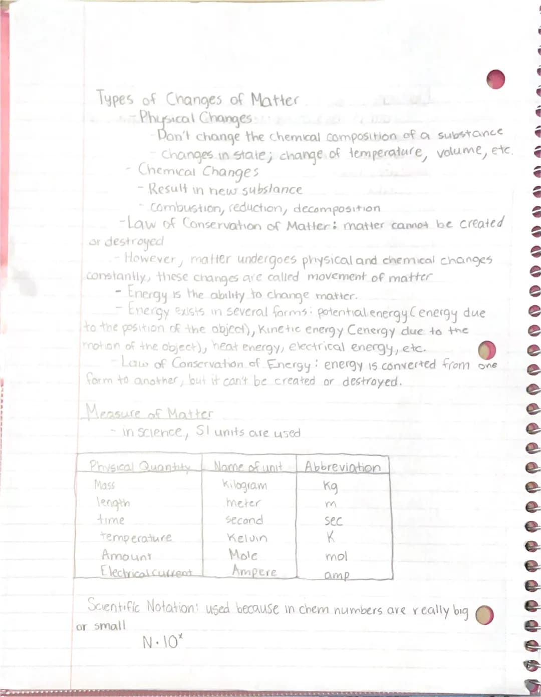 ca
Matter and Measurement
Matter
Four phases of matter include: salid, liquid, gas, plasma.
Solids have definite volume and shape
-liquids h