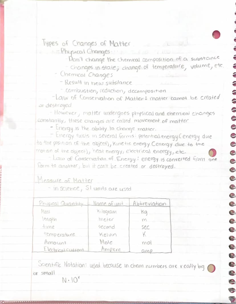 ca
Matter and Measurement
Matter
Four phases of matter include: salid, liquid, gas, plasma.
Solids have definite volume and shape
-liquids h