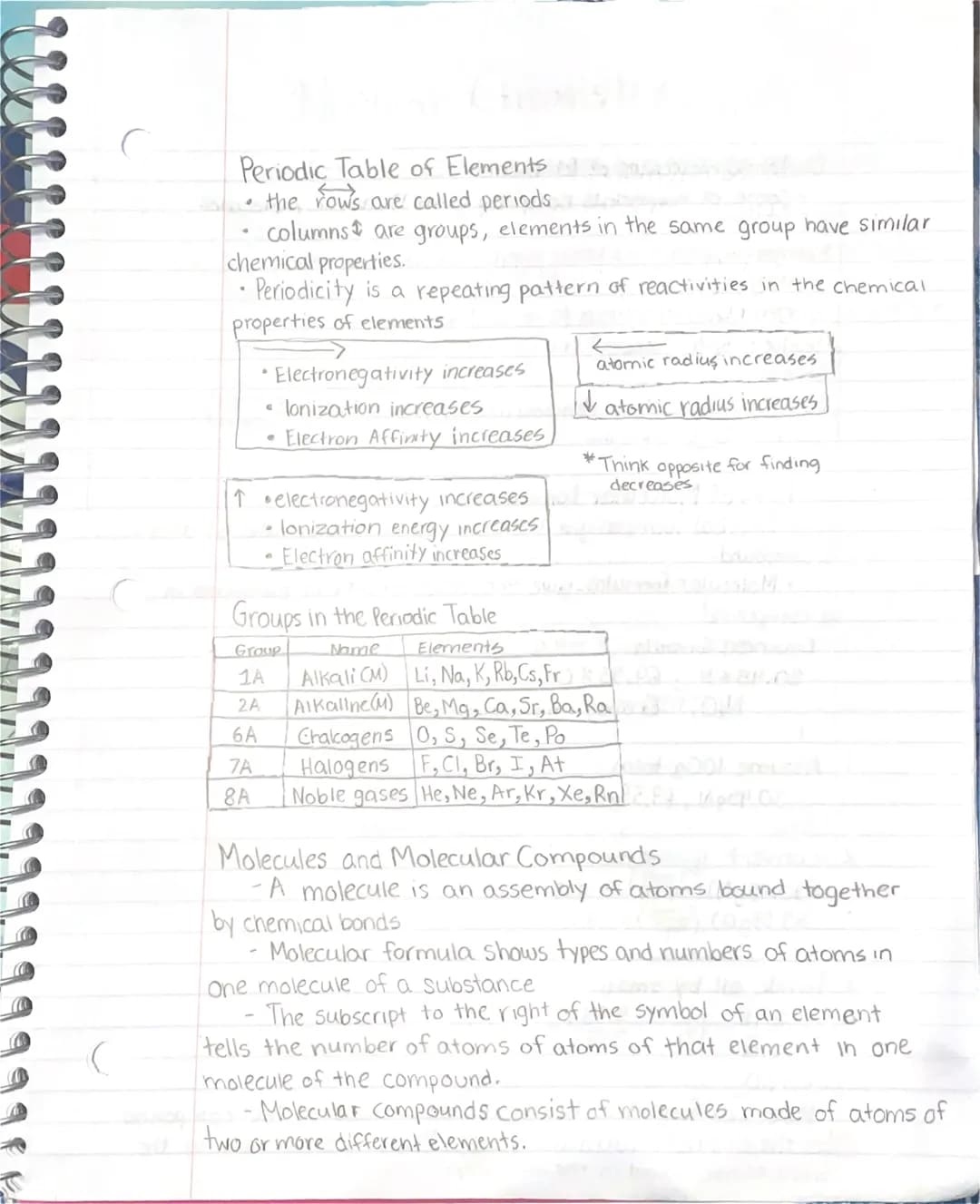 ca
Matter and Measurement
Matter
Four phases of matter include: salid, liquid, gas, plasma.
Solids have definite volume and shape
-liquids h