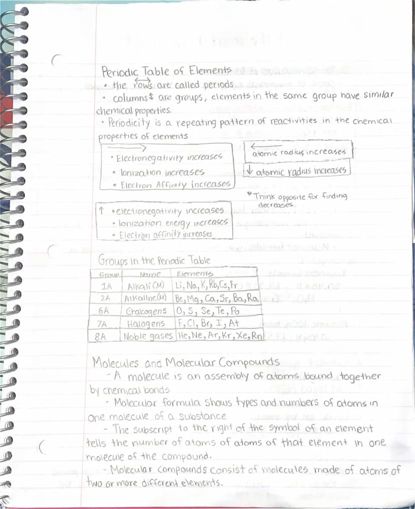 ca
Matter and Measurement
Matter
Four phases of matter include: salid, liquid, gas, plasma.
Solids have definite volume and shape
-liquids h