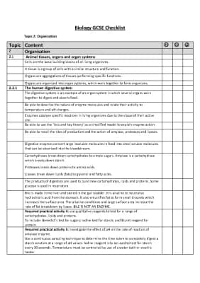 Know Biology: Topic 2 - Organisation thumbnail