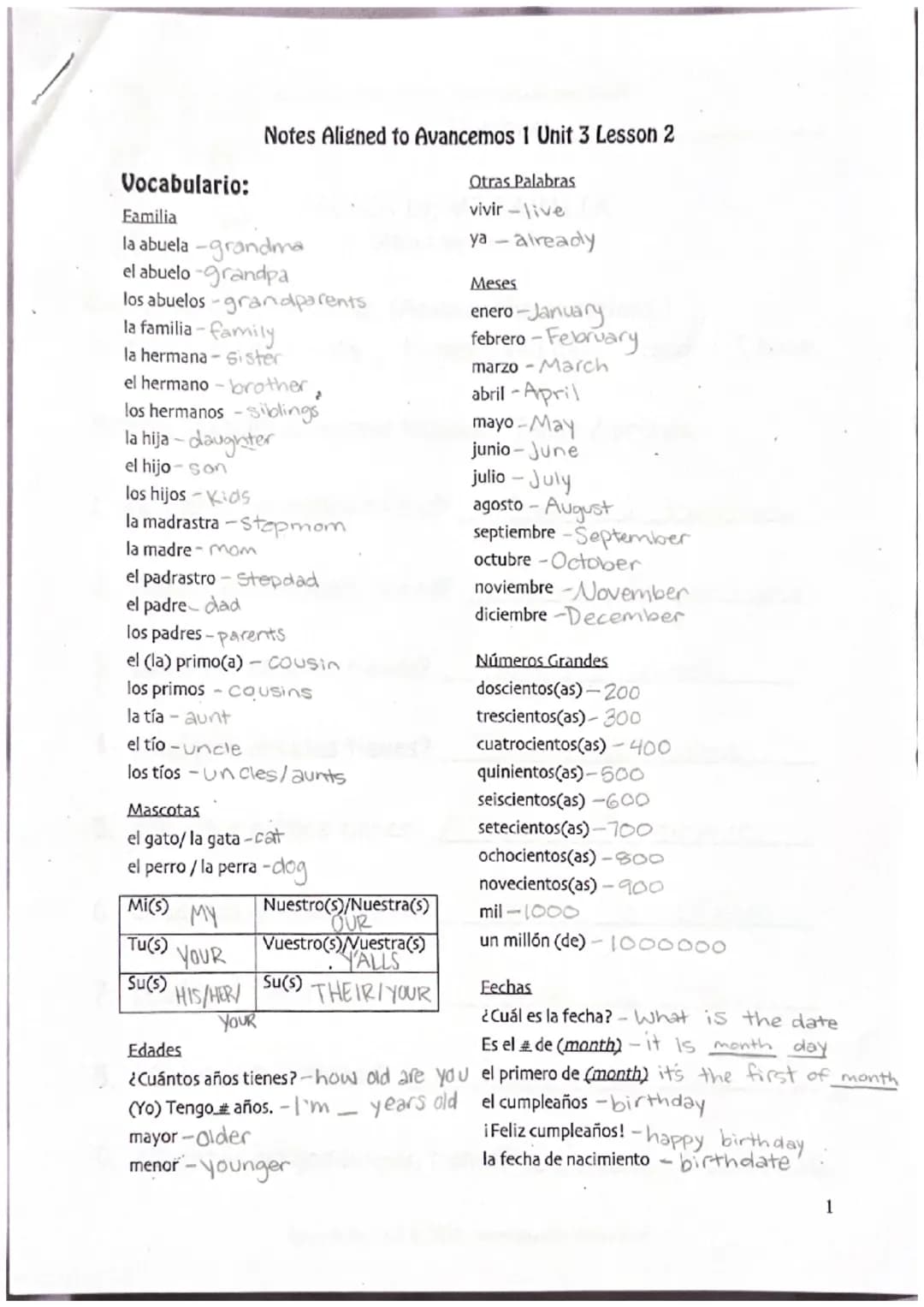 Vocabulario:
Familia
la abuela -grandma
el abuelo-grandpa
los abuelos-grandparents
la familia-family
la hermana-Sister
Notes Aligned to Avan