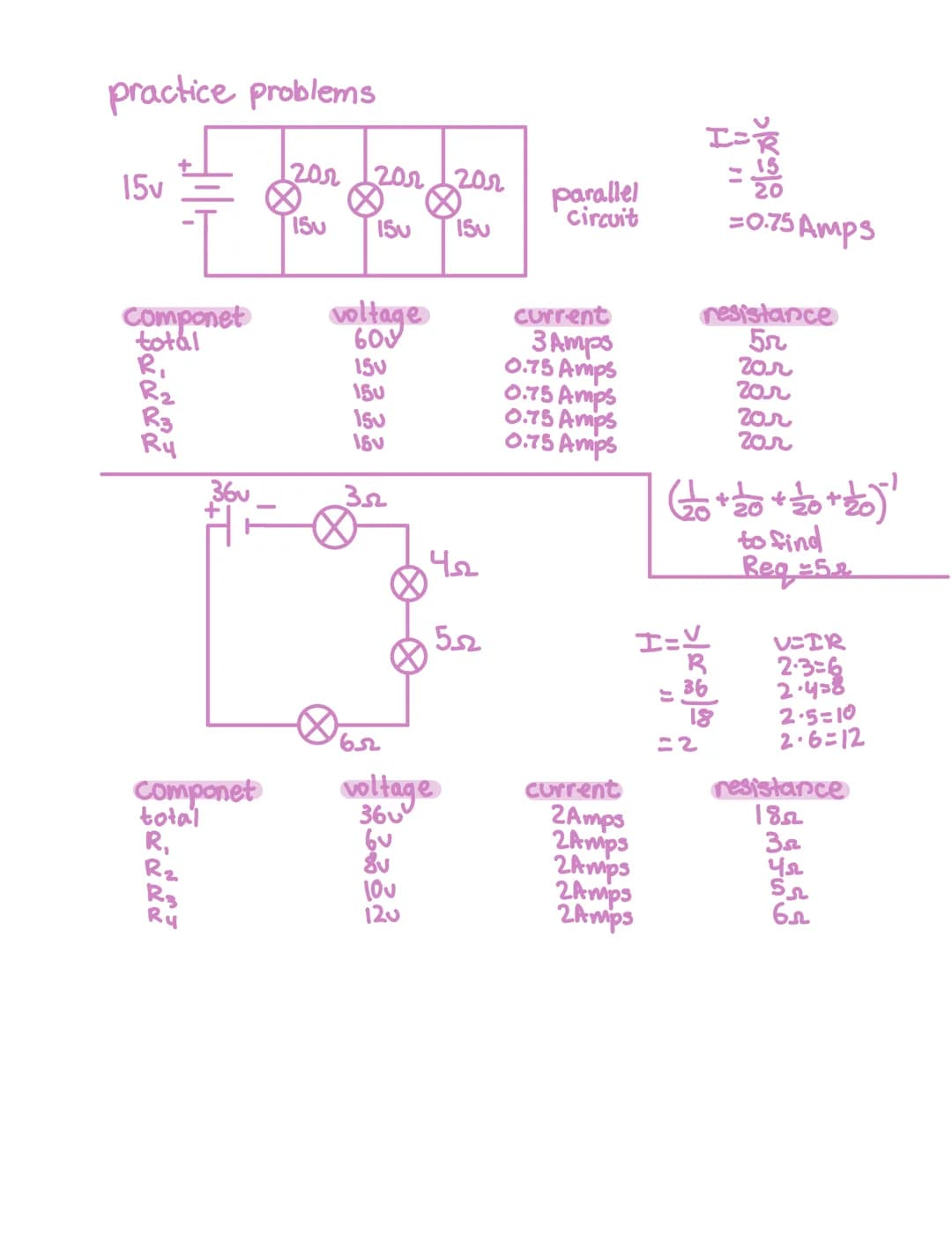 The Big Idea: Electric current is related to the voltage that produces it and the
resistance that opposes it.
Voltage: Potential difference=