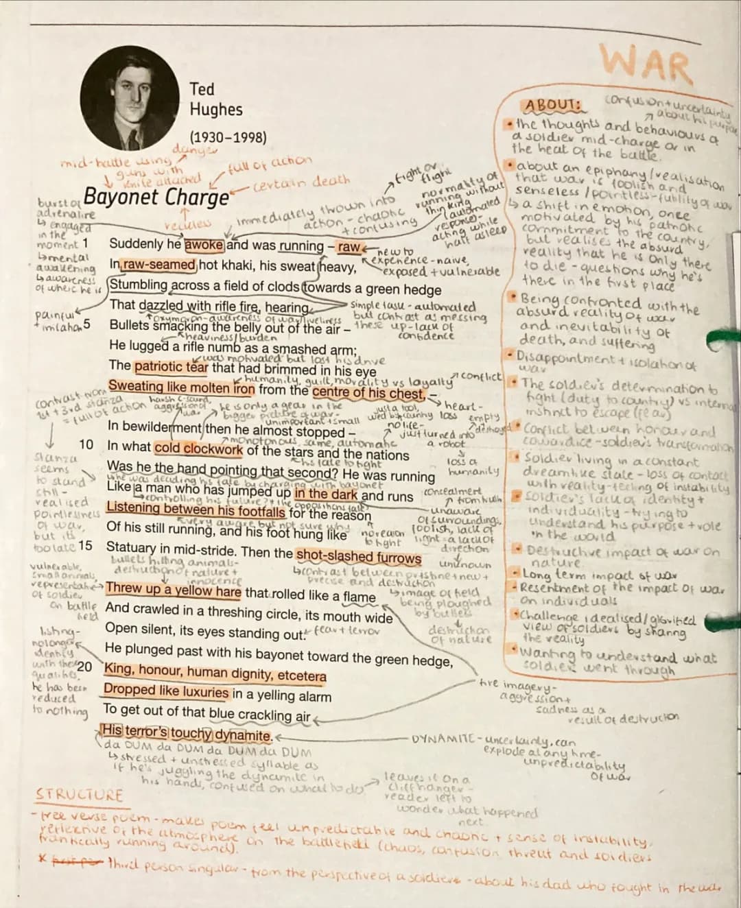 Bayonet Charge- Power and Conflict annotated poem