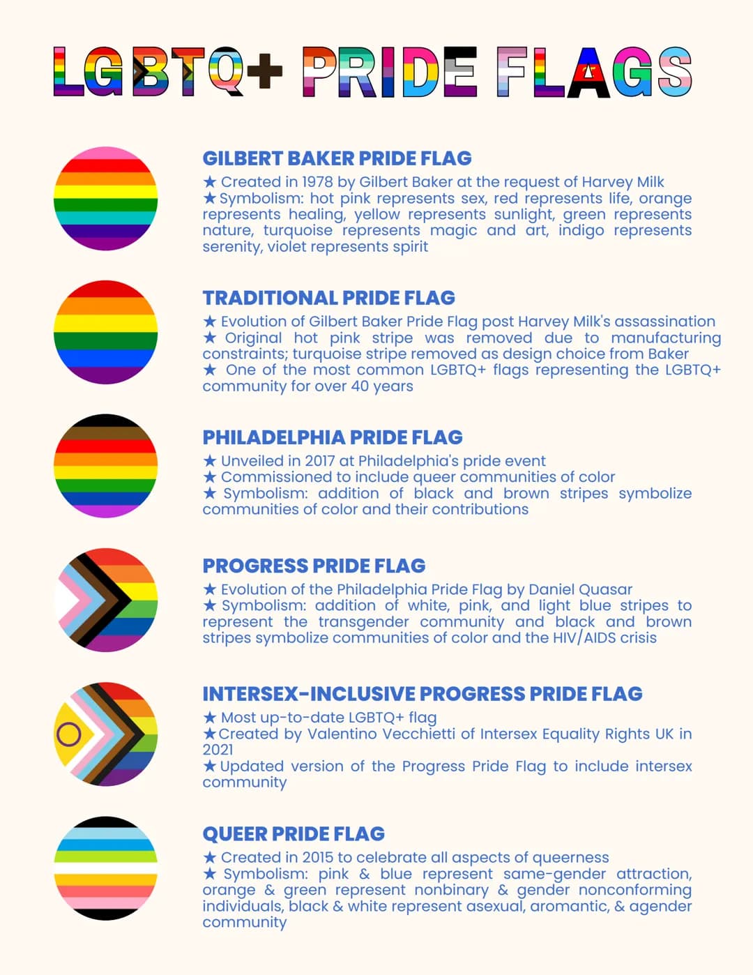 LGBTQ+ PRIDE FLAGS
OOK
GILBERT BAKER PRIDE FLAG
★ Created in 1978 by Gilbert Baker at the request of Harvey Milk
★Symbolism: hot pink repres